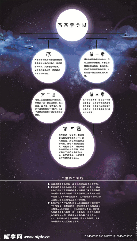 西西里化妆品海报