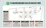 消防应急平面图