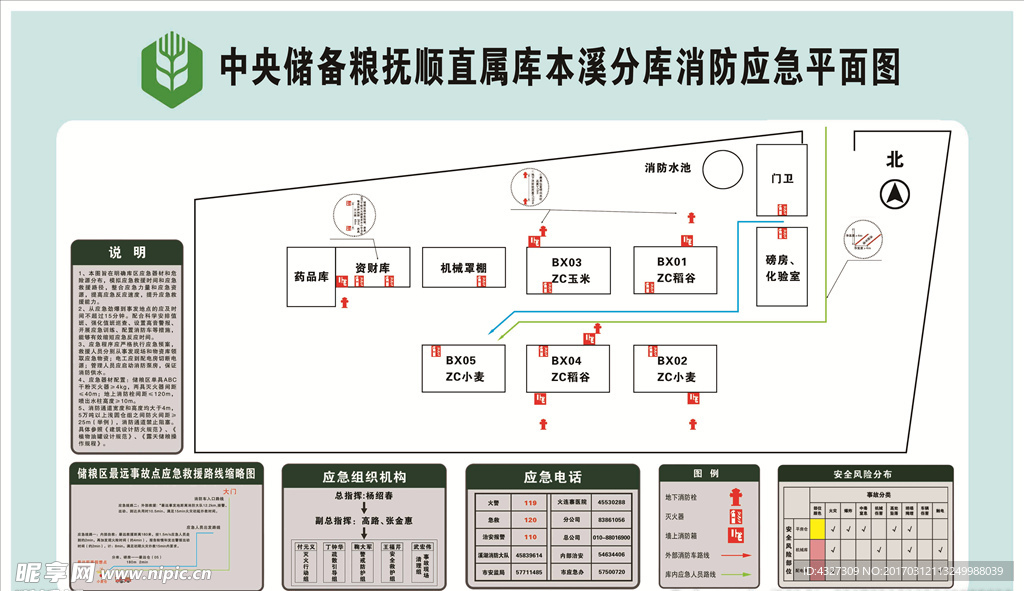 消防应急平面图