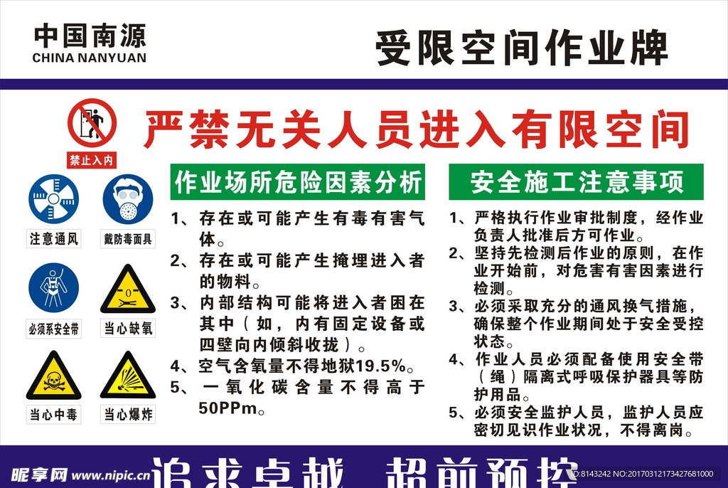 受限空间作业牌