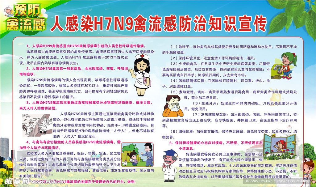 H7N9禽流感