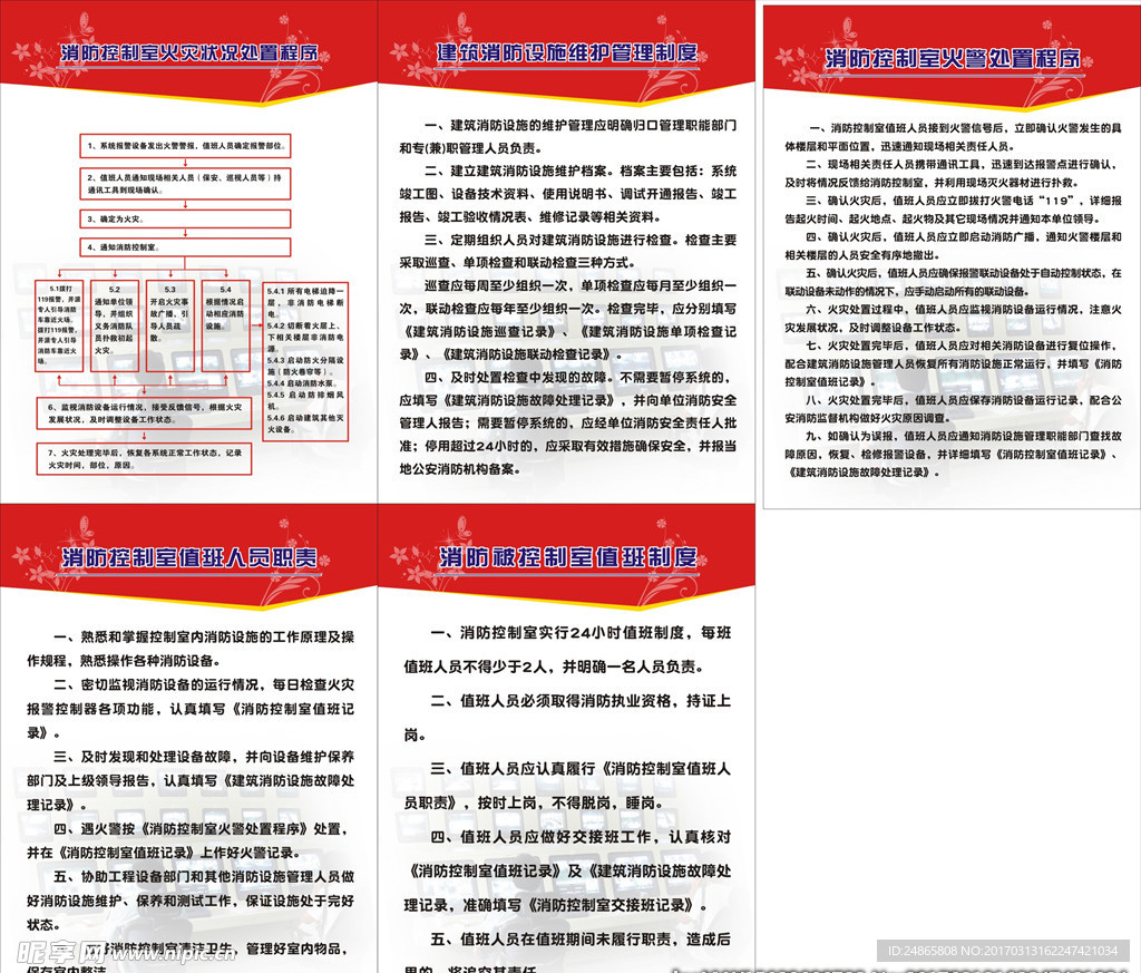 消防256制度