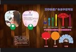 香港华夏珠宝促销O柄扇