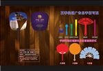 中南名门项目销售中柄扇