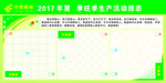 中国邮政展板
