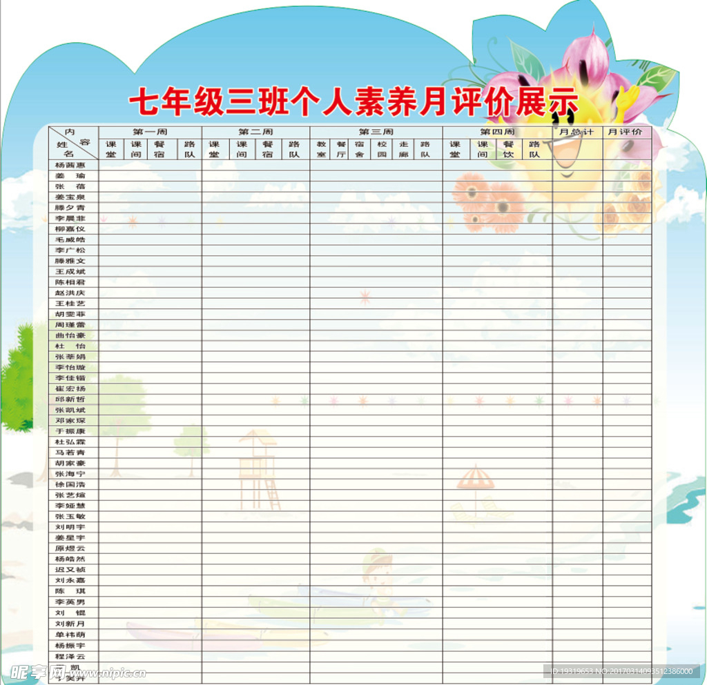 学校班级个人素养评价