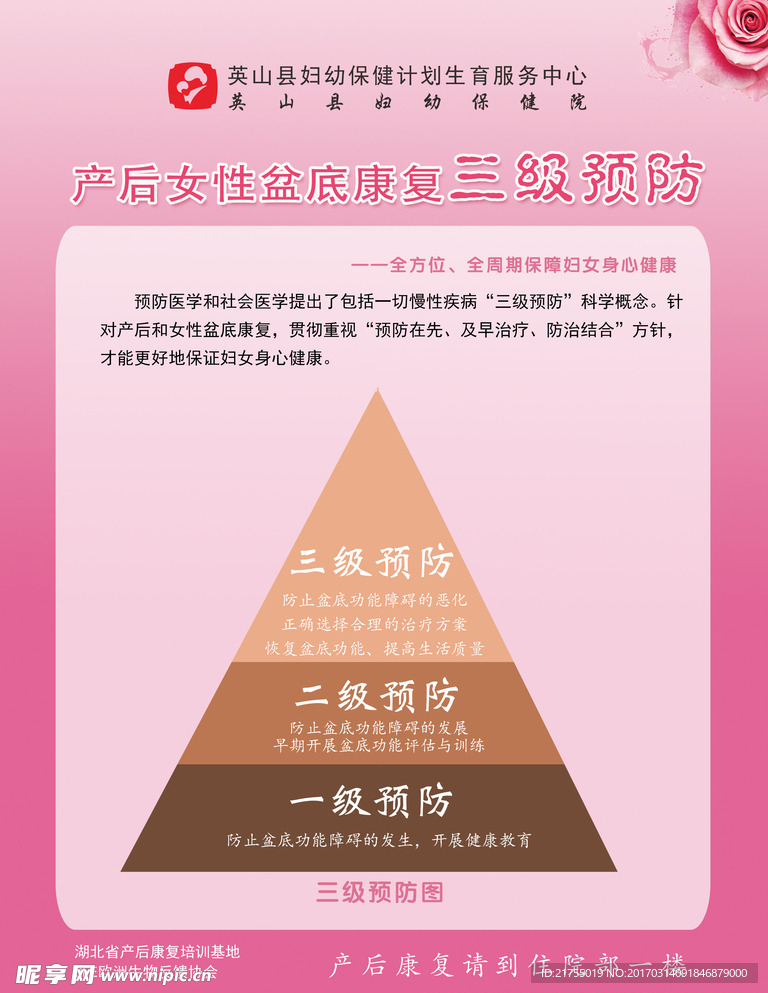 盆底健康三级预防