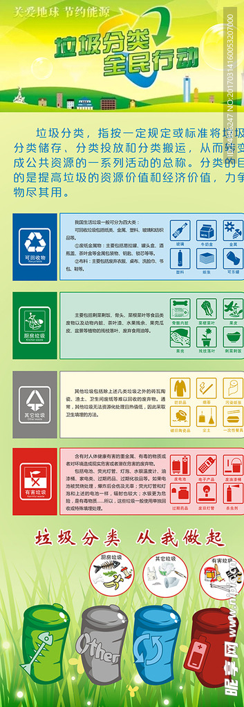 垃圾分类宣传展架