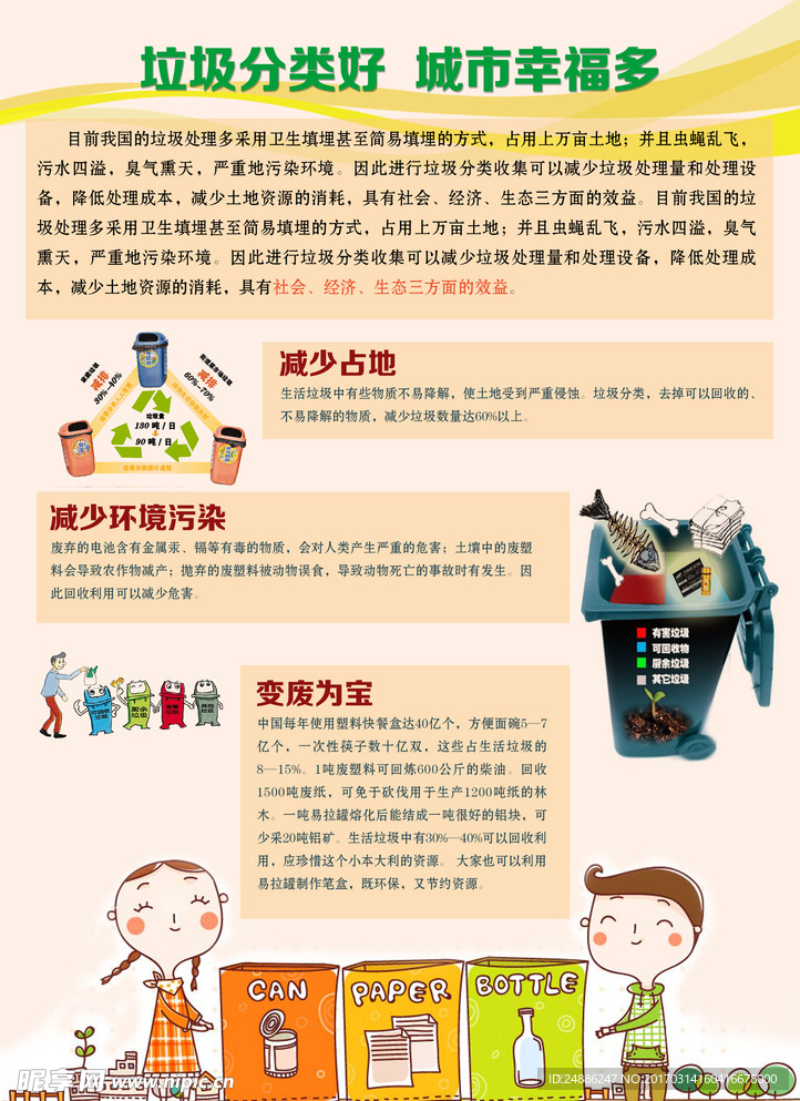 垃圾分类宣传单
