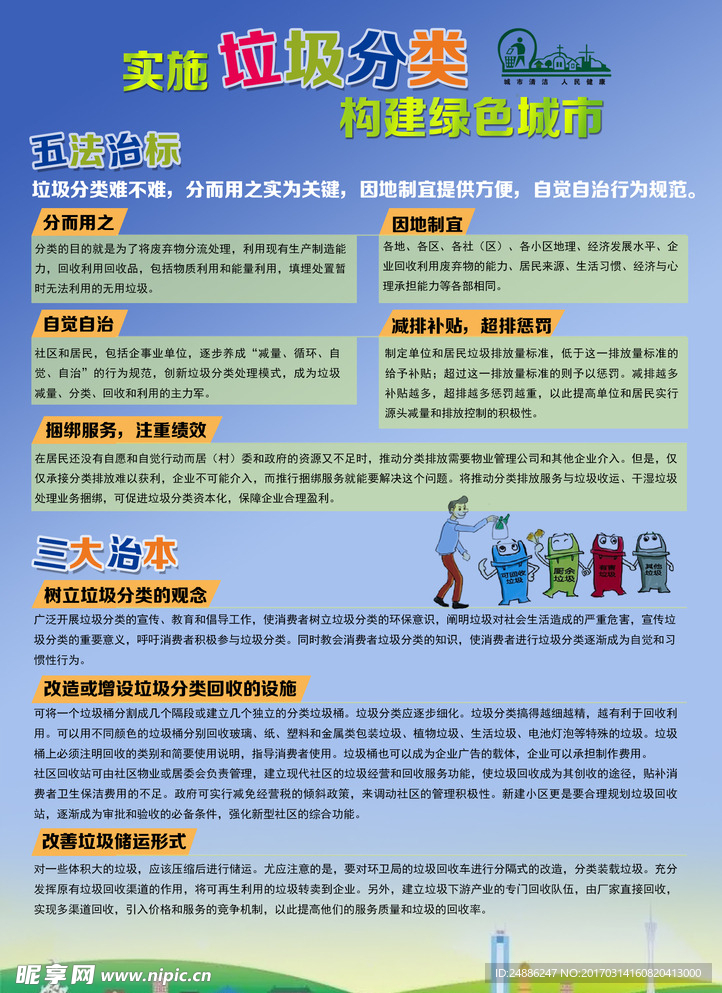 垃圾分类宣传单