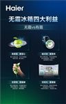 海尔冰箱海报