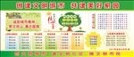 创建文明城市宣传栏