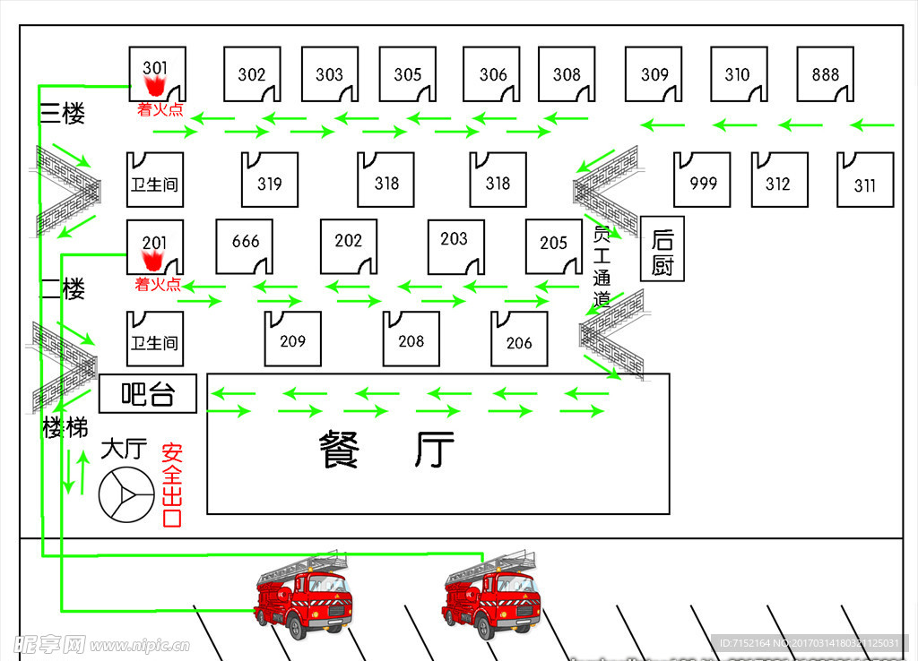 消防疏散示意图