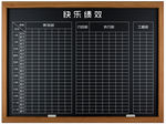 快乐绩效