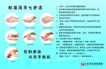 专业洗手