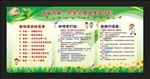 心理健康教育绿色背景