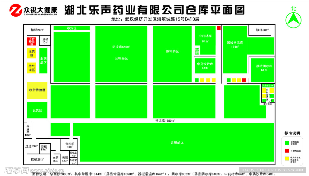 乐声药业大药房