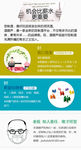 微信广告图业务代表招聘