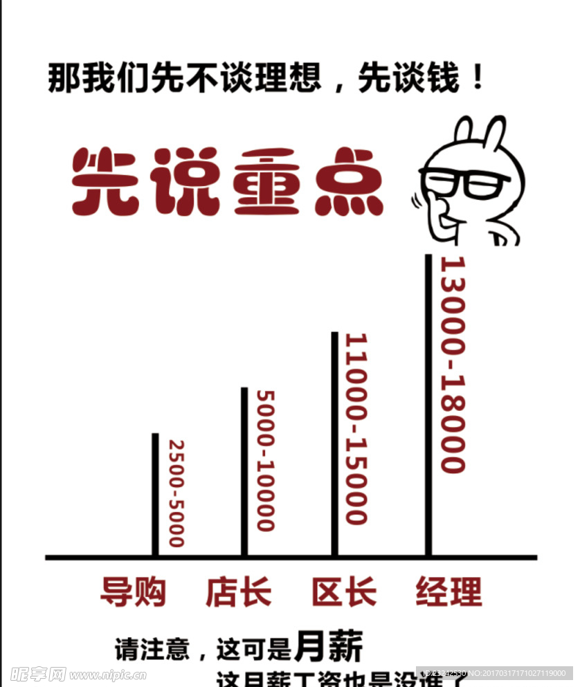招聘海报