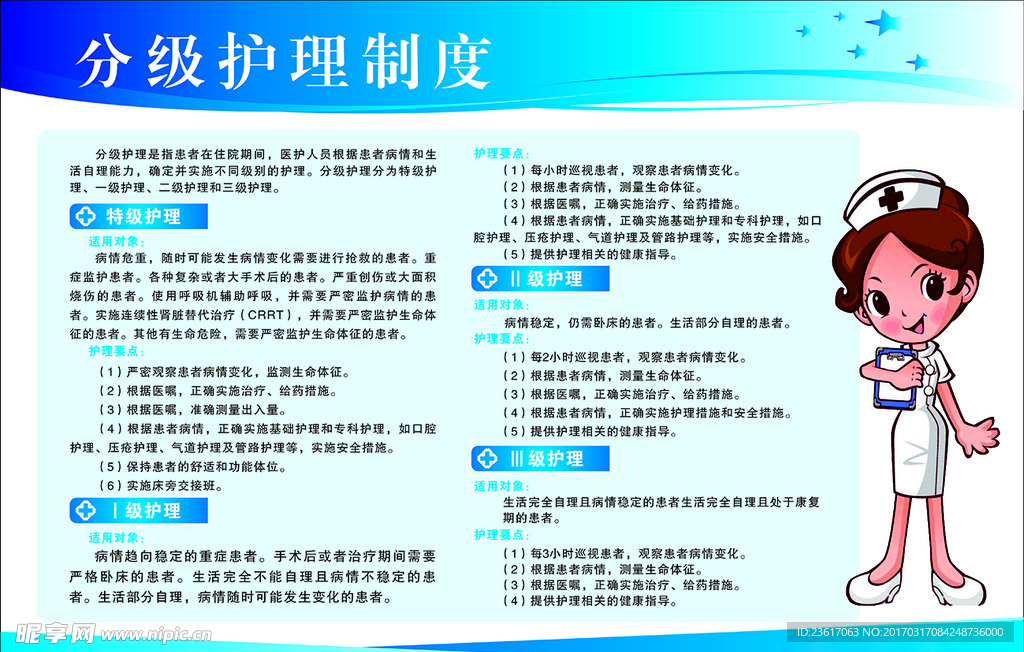 医院分级护理制度