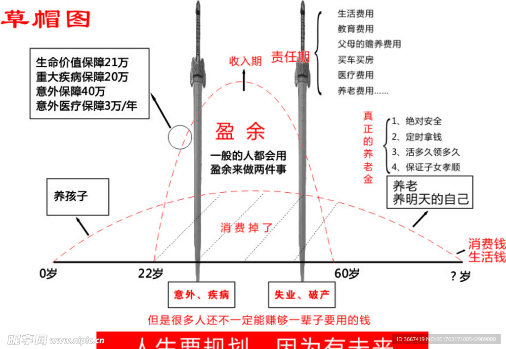 草帽图