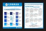 培训宣传单页