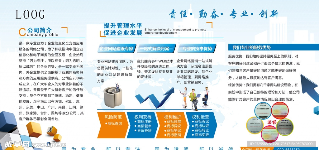 企业简介展板设计