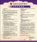 技师管理制度 KT板