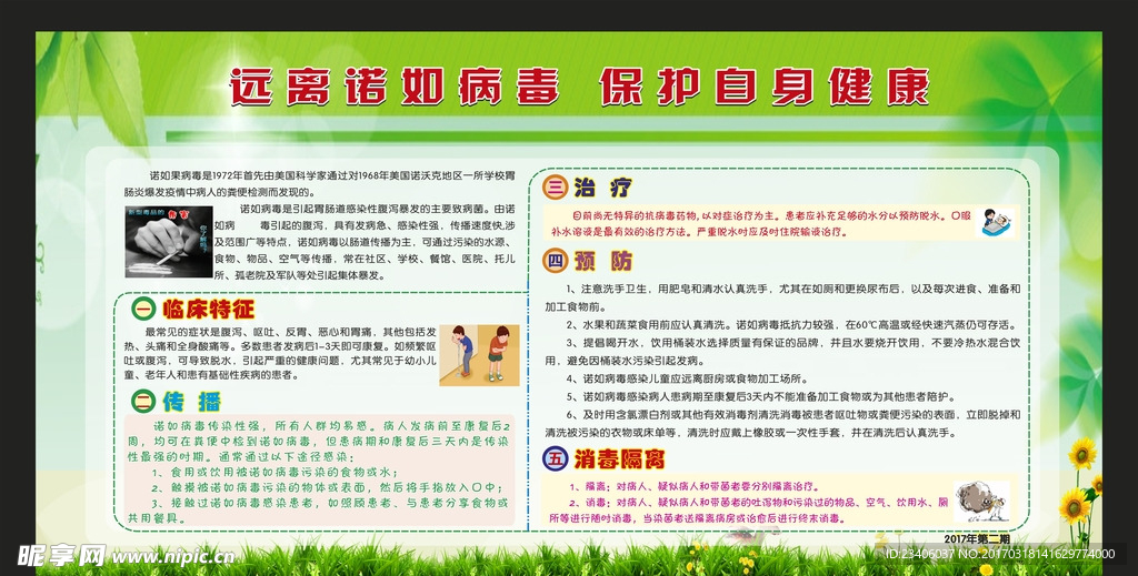 健康教育展板