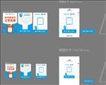 支付宝口碑收银台卡