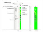 户外导向标识