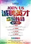 创意招聘海报设计