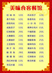 菜谱