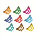 数字标签