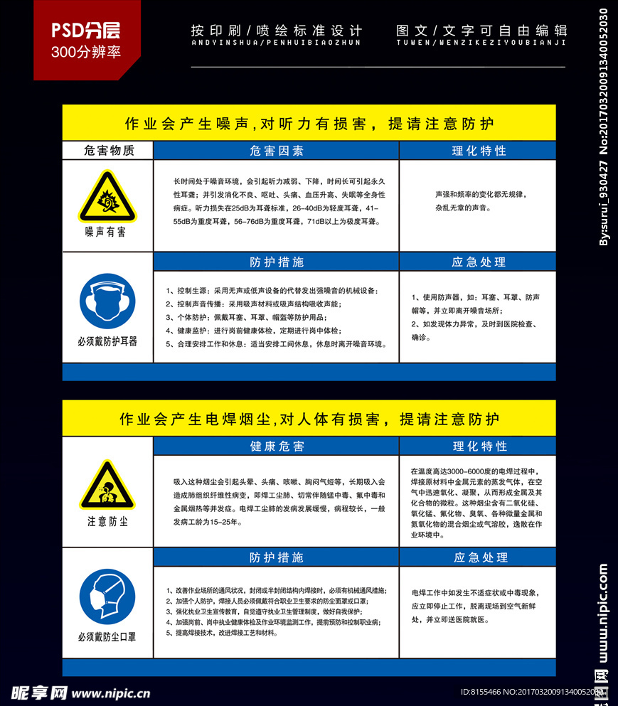 噪声有害 注意防尘