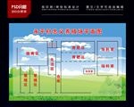 养殖场平面图