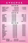 美容 理疗 减肥 瘦身 养生馆