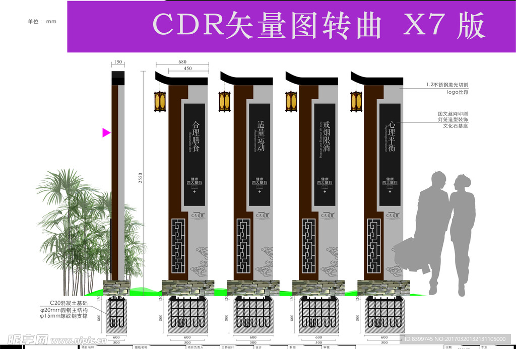 健康四大基石