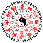 六十甲子太岁图