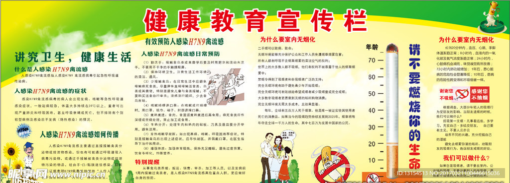 健康教育宣传栏
