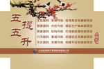 企业文化-五提五升