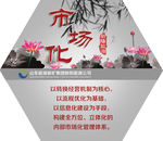 企业文化-市场化