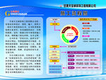 天宝禄装饰公司简介