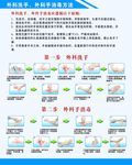 外科洗手 外科寿县消毒方法