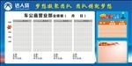 业绩表