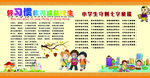 好习惯我养成儿歌