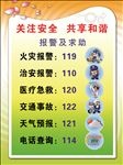 报警及求助电话