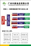 燕麦葡聚糖海报