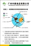 燕麦葡聚糖海报