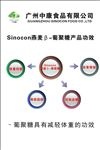 燕麦葡聚糖海报